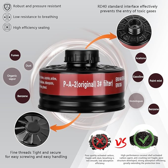 Full Face Gas Respirator Mask - Gas Masks Survival Nuclear and Chemical with Activated Carbon Filters