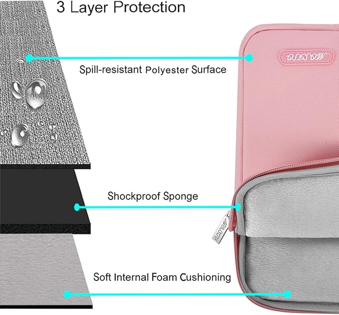 MOSISO Laptop Case 14 inch, 14 inch Laptop Sleeve Compatible with HP Lenovo Dell ASUS Acer, HP Stream, Dell Latitude, Lenovo IdeaPad, Polyester Vertical Computer Sleeve Bag with Pocket, Pink