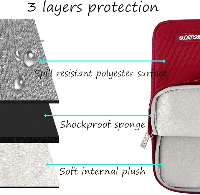 MOSISO Laptop Case 14 inch, 14 inch Laptop Sleeve Compatible with HP Lenovo Dell ASUS Acer, HP Stream, Dell Latitude, Lenovo IdeaPad, Polyester Vertical Computer Sleeve Bag with Pocket, Red