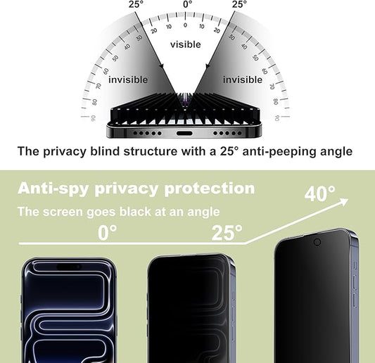 2 Pack Anti-Spy Privacy Screen Protector for iPhone 17 Pro (6.3-Inch),9H Tempered Glass,Full Coverage,Anti-Fingerprint,Auto Dust Removal,Bubble-Free,Easy Installation
