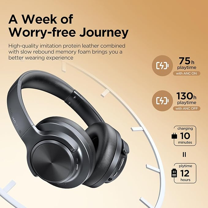 Noise Cancelling Headphones: Wireless Over Ear Bluetooth Headphones with 130H Playtime - Hi-Res Sound Custom EQ via App Deep Bass Comfort Fit Ear Cups for Travel Home Office