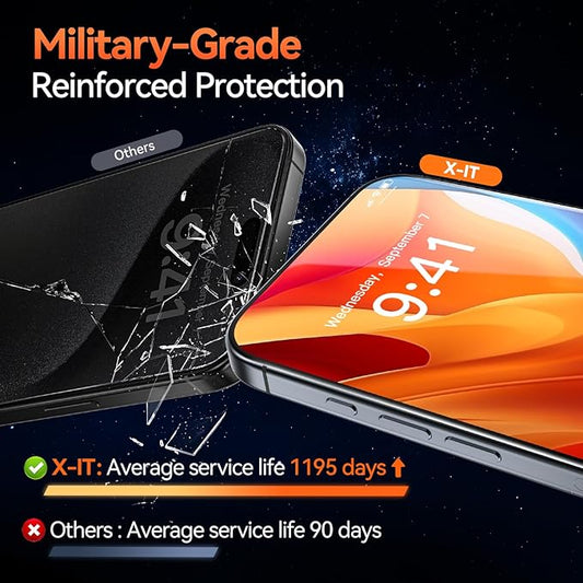 X-it Compatible for iPhone 17 Pro Max Privacy Screen Protector [9H+ Military Grade Shatterproof, 100% Anti-Spy, Scratch & Drop Resistant], Tempered Glass with Full Edge Coverage, Case Friendly, 4 Pack