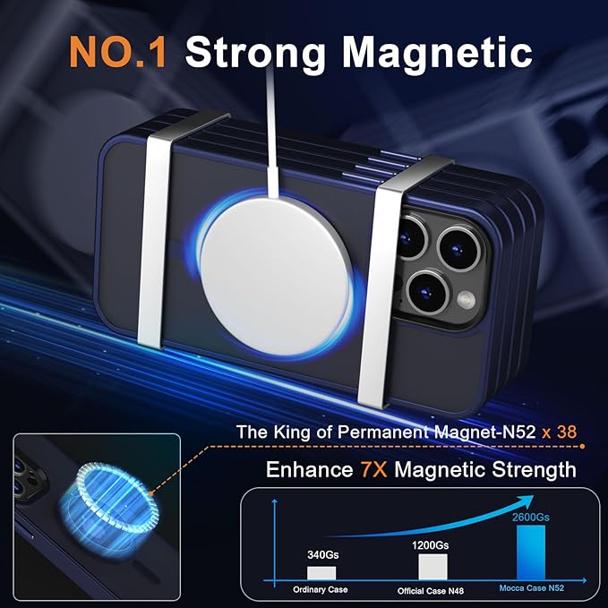 MOCCA Strong Magnetic for iPhone 14 Pro Max Case [Compatible with Magsafe] [10FT Military Grade Protective] Translucent Matte Slim Shockproof Case for iPhone 14 Pro Max 6.7"- Deep Blue
