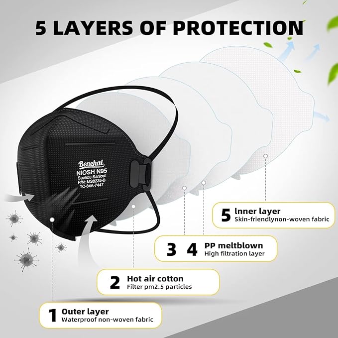 N95 Black Masks, 30 Pack NIOSH Certified N95 Disposable Respirator 5 Layers Safety Breathable Mask with 95% Filtering Efficiency Adjustable Comfort Protection Prevent PM2.5 Dirt, For Adults, Men Women
