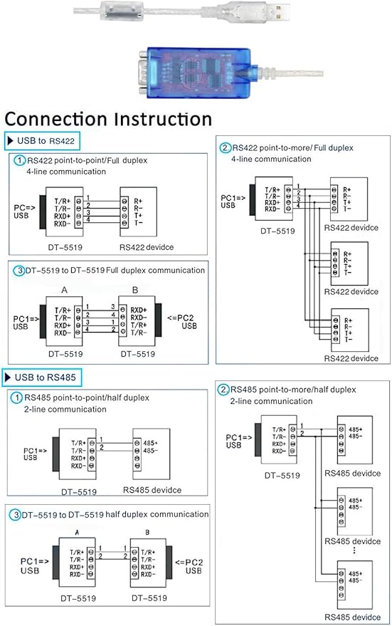 16ft 5meters USB to RS422 RS485 Serial Port Converter Adapter Cable with FTDI Chip Support Windows 10, 8, 7, XP and Mac with ESD Protection