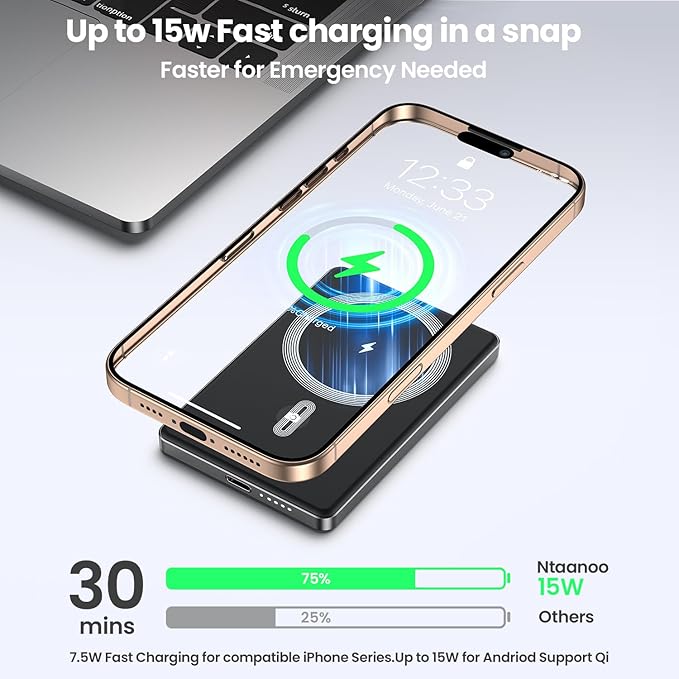 Magnetic Power Bank,Ultra Slim Wireless Portable Charger 5000mAh,20W PD Battery Pack Fast Charging,USB C in&Out Powerbank for iPhone 16/15/14/13/12 Pro Max