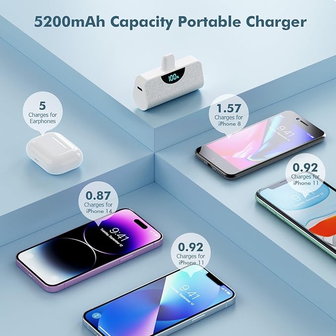 Mini Portable Charger Power Bank for iPhone, 5200mAh External Battery Charging Bank, 20W PD Fast Charging Battery Pack Portable Phone Charger for iPhone 14 Pro Max/14/13/12/11/XR/X/8/7/6/SE(White)