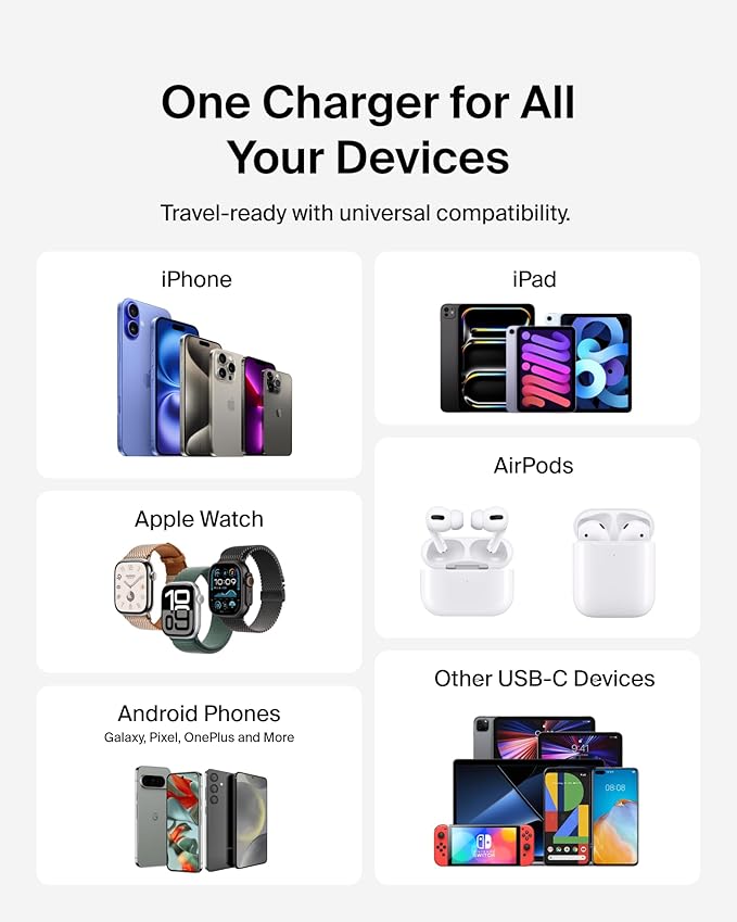 Belkin USB C Charger Block 20W, iPhone Charger Fast Charging - iPhone 17, Air, Pro, Pro Max, Samsung Galaxy S25, Google Pixel 10, iPad, AirPods, Nintendo Switch 2 & More - White