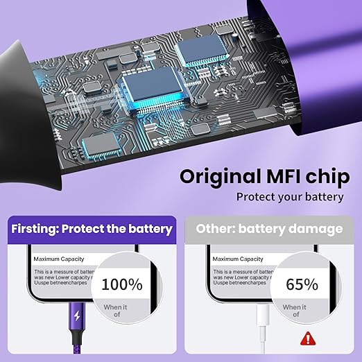 USB C Splitter Multi Charging Cable, Nylon Braided 4 in 1 Cables, USB C to USB C Cable with 4 Type C Compatible with iPhone 17/16 Series, Galaxy S Series with Most Phones and More (1PACK 5FT)