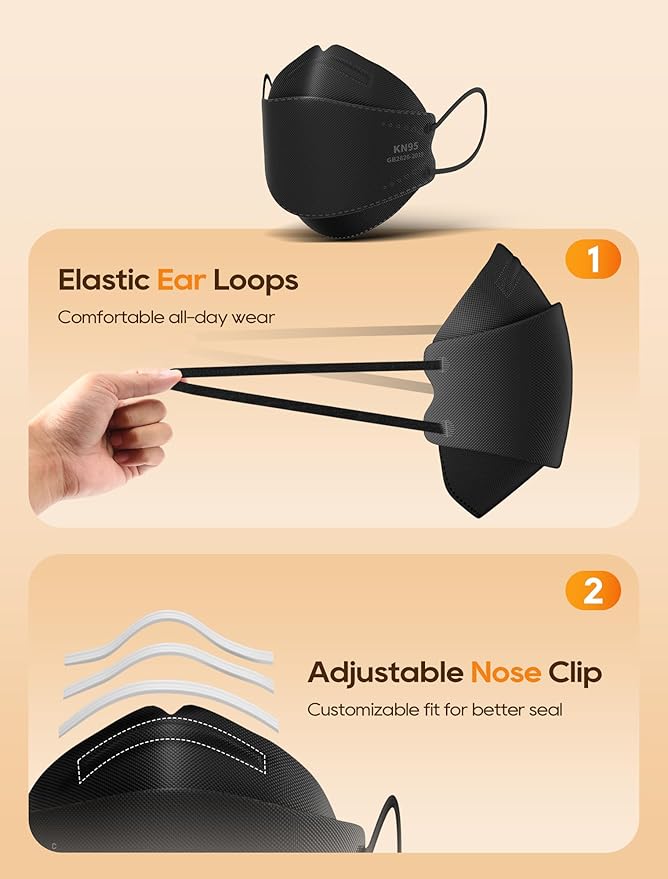 KN95 Face Masks 50 Pack for Adults, Breathable and Comfortable KN95 Mask Disposable, Filter Efficiency≥95%, Black