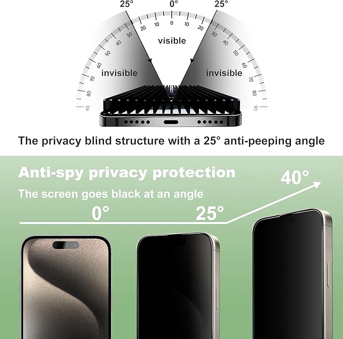 2 Pack Privacy Screen Protector for iPhone 15 Pro Max 6.7-Inch Auto Dust Removal, No Bubbles,Anti-Spy Tempered Glass Film, Easy Installation