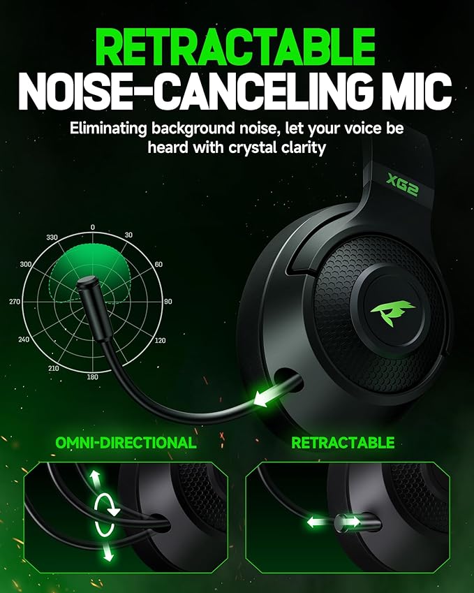Wireless Gaming Headset for XBOX Series X|S|One, PC, PS5, PS4, Mac, Switch, Gaming Headphones with 2.4GHz, Bluetooth 5.4, 40MM 3D Stereo Sound, 40H Battery, Retractable Noise Canceling Mic,3.5mm Wired