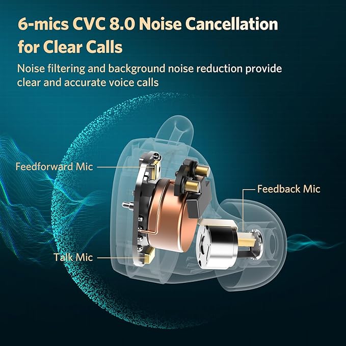 EarFun Free Pro 3 Noise Cancelling Wireless Earbuds, Hi-Res Sound, Snapdragon Sound with Qualcomm aptX™ Adaptive, 6 Mics ENC, Bluetooth 5.3 Earbuds, Multipoint Connection, Custom EQ App, Silver White