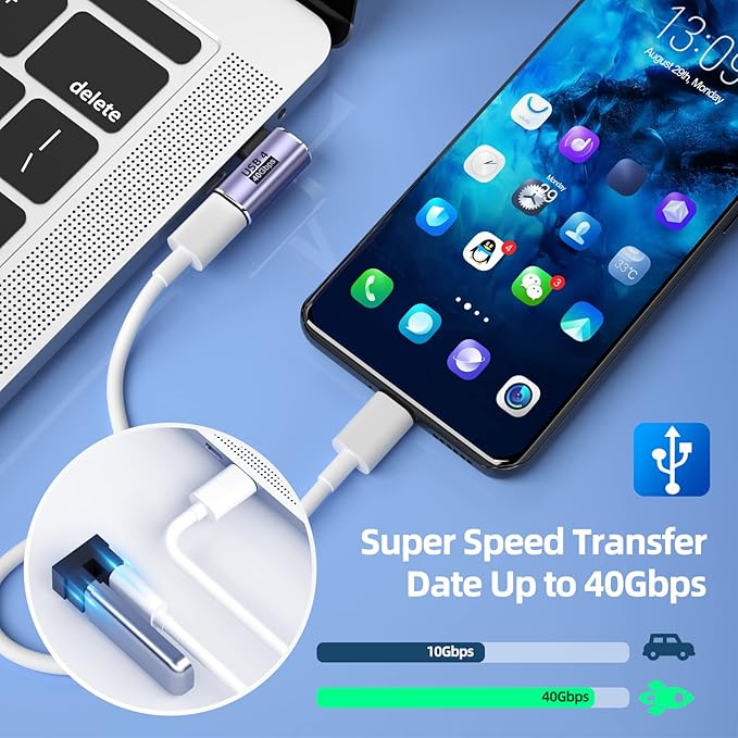 USB C Adapter (7 Pack) with 100W 40 Gbps 8K 60Hz, 90 Degree Right Angle, Straight, Female to Male, USB C Extender for TB3/4, MacBook Pro/Air, Steam Deck and More Type C Devices