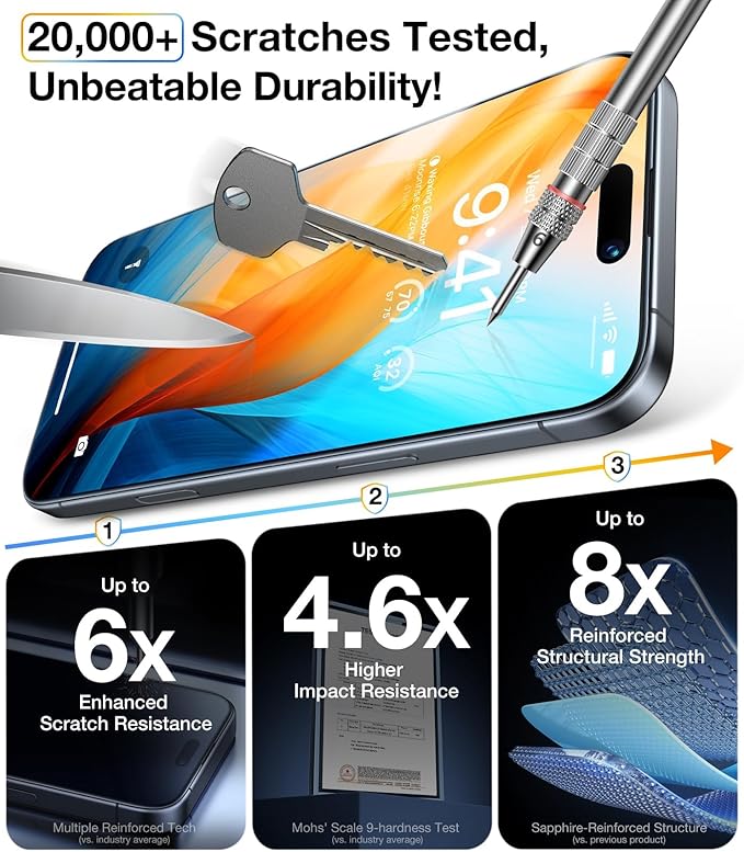 UltraGlass Unbreak Top 9H+ Glass for iPhone 15 Screen Protector (12FT Military Grade Shatterproof & Longest Durable) Screen Protector iPhone 15 Tempered Glass, Full Coverage, 2 Pack