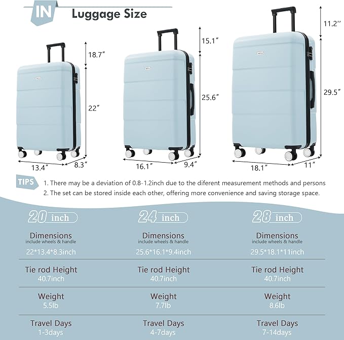 Merax Luggage Sets of 3 Piece Carry on Suitcase Airline Approved,Hardcase Suitcase Set with Double Spinner Wheels,Light Blue