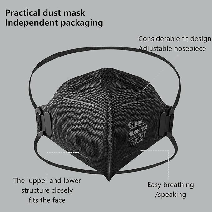 N95 NIOSH Approved Mask Particulate Respirators,N95 Face Masks Respirators, Individually Wrapped