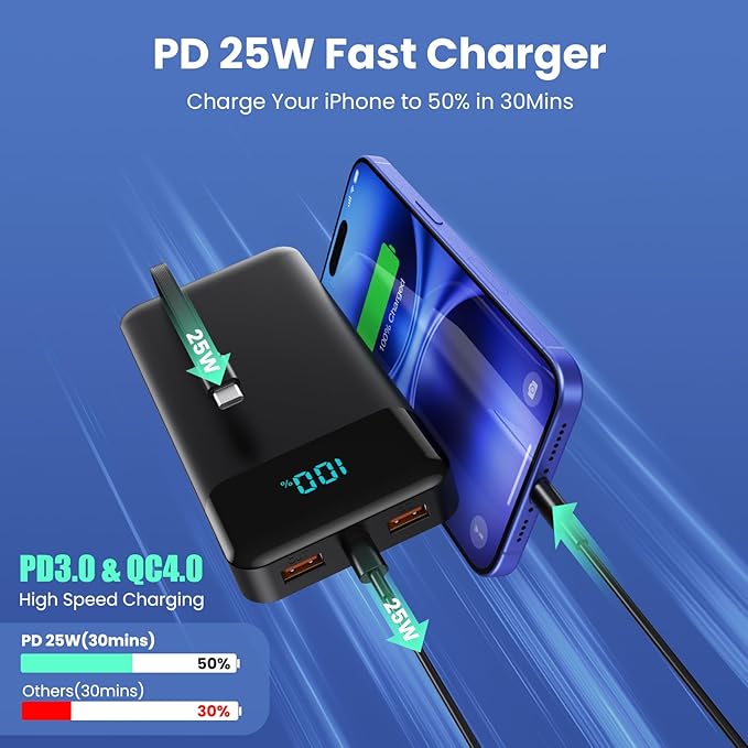 Portable Charger 40800mAh Power Bank with 3 Built-in Cable,25W PD USB C in&Out Power Bank Fast Phone Charging,QC4.0 LED Display Portable Battery Pack Compatible with iPhone 16/15, Galaxy Android-Black