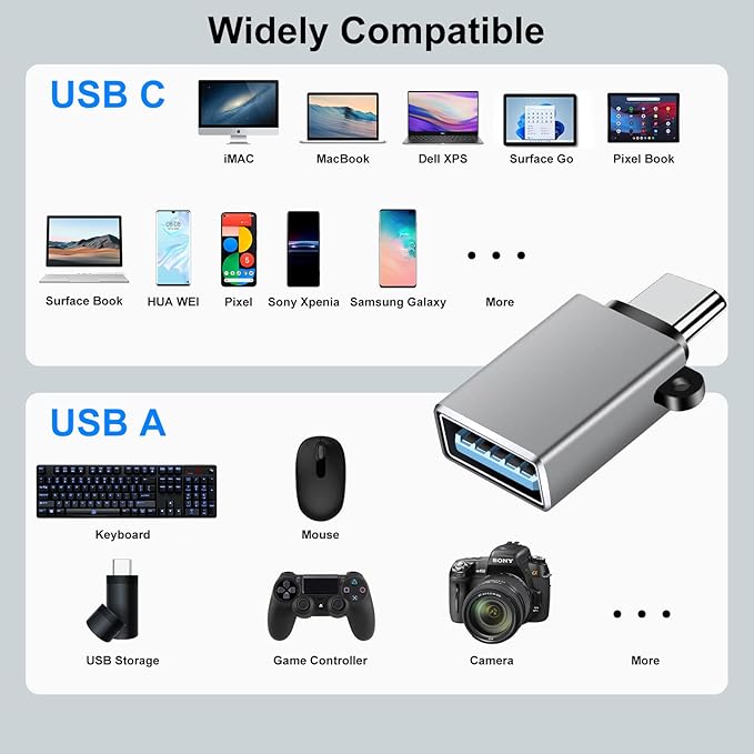 USB C to USB Adapter 8 Pack,USBC to USBA Adapter,USBC Adapters,USB C Converter for iPhone 16 15,MacBook Pro Air,iPad Pro,Galaxy S24 S23 S22,Grey