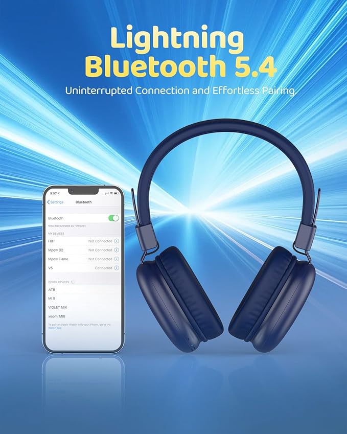 Kids Bluetooth Headphones, Over-Ear Wireless Headphones with Microphone, Safe-Volume 85dBA, Bluetooth 5.4, Foldable Lightweight and Comfortable, 50H Playtime, USB-C Charging, Blue