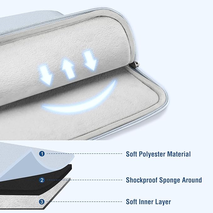 MOSISO Laptop Case 15 inch, 15 inch Laptop Sleeve Compatible with MacBook Air 15 M4 A3241 M3 A3114 M2 A2941 2025 2024 2023,Dell XPS 15,Polyester Vertical Computer Sleeve Bag with Pocket, Baby Blue