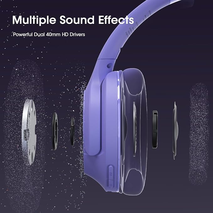 Bluetooth Headphones Over Ear, 80H Playtime Wireless Headphone with 3 EQ Modes, Built-in Mic, Deep Bass, HiFi Stereo Foldable Wireless Headset for iPhone PC Travel Workout Office (Purple)