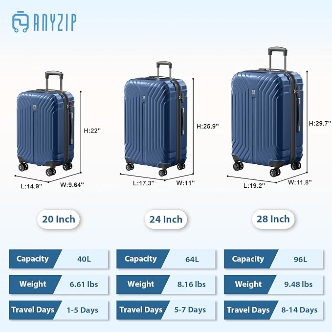 AnyZip Expandable Luggage Sets, 3 Piece Hard Shell Suitcase, Rolling Lightweight Travel Suitcases Sets with Wheels TSA Lock 20 24 28 Inch (Blue)