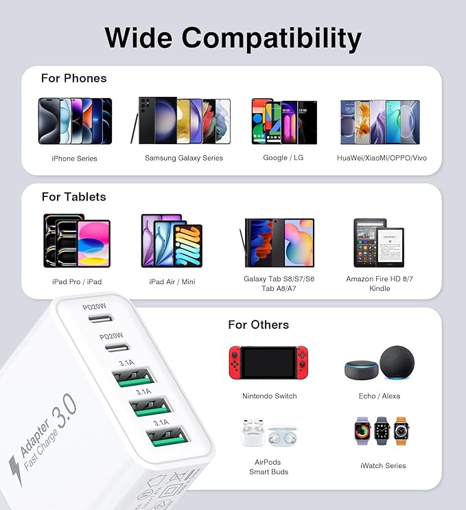 [2-Pack] USB C Wall Charger, 50W Fast USB C Charger Block, 5-Port PD Power Adapter + QC Wall Plug Multiport Type C Charging Block Cube Compatible with iPhone 16 15 14 13 12 11 Pro Max XR XS, Tablets