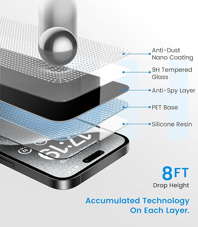 EZ-GLAZ-4 Pack iPhone 15 Pro Max Privacy Screen Protector(6.7'') With [2 Pcs Camera Lens Protector], Anti-Spy, 9H Hardness, Drop-Resistant, Case Friendly, Anti-Scratch & EZ-To-Install Tempered Glass