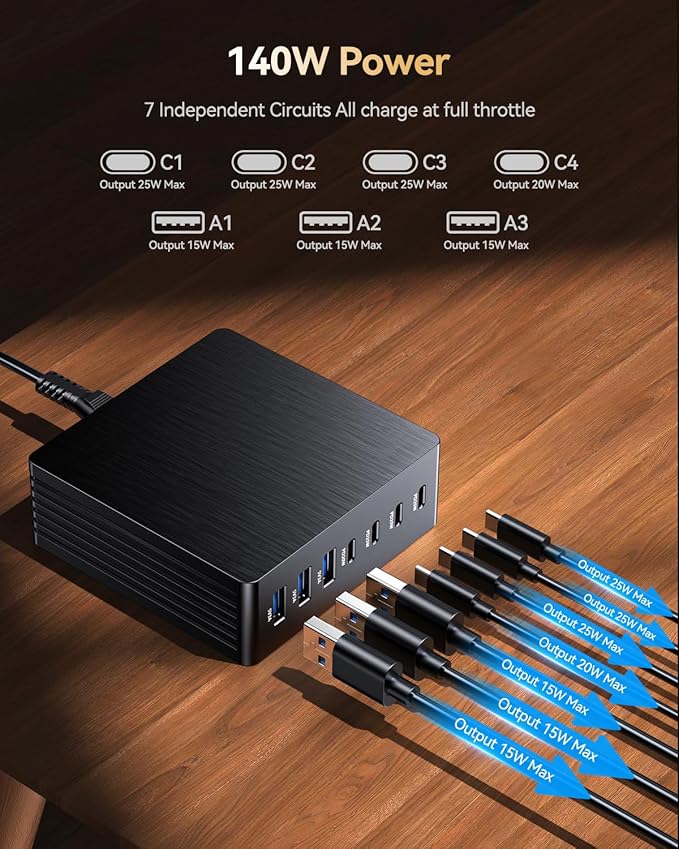 USB C Charger Block, 140W GaN III 7-Port Fast Charging Station for Multiple Devices, PD 3.0 USB Wall Charger Power Strip Charging Hub Travel Adapter Plug for iPad iPhone Samsung, 2 Pcs