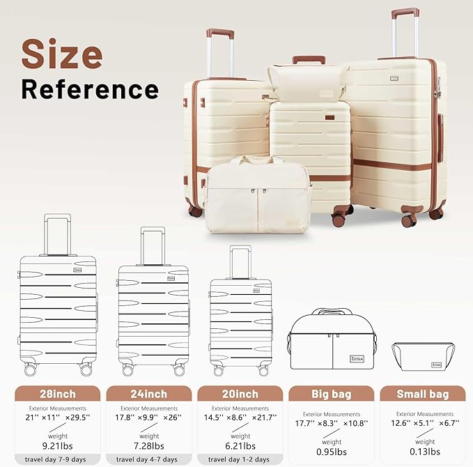 Luggage Sets 3 Piece with TSA Lock Hardside PC+ABS Carry On Suitcase with Spinner Wheels Lightweight Rolling Travel Luggage Sets with YKK Zippers (Beige)