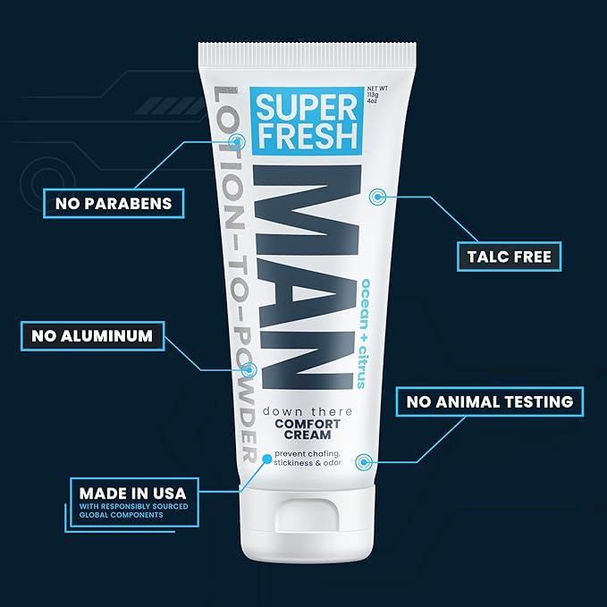 Super Fresh Ball Deodorant Powder Lotion Comfort Cream for Man Parts Groin Butt and Body Hygiene Controls Odor Stops Chafing and Itch Absorbs Sweat Aluminum Free Formula in 4 oz Tube