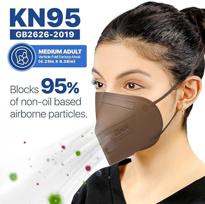 BNX KN95 Face Masks Made in USA (Adult Large, Adult Medium, Kids Small) (Earloop) (Model: E95/E95M/E95S)