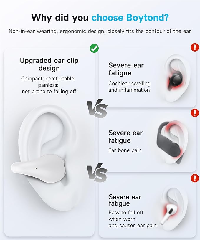 Ultra Open Ear Earbuds - Ergonomic Clip-On Earbuds, Small Bone Conduction Over-The-Ear Headphones with Waterproof Design, Perfect Running Headphones for Sports and Fitness, Velvet White