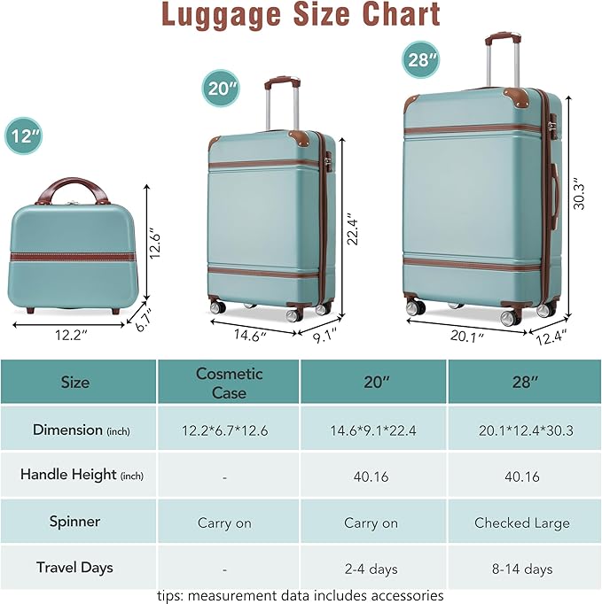 Merax Luggage Set 2 Piece Suitcase Set with Cosmetic Case Expandable Spinner Wheels Vintage Luggage Sets(Blue Green,20"+28")