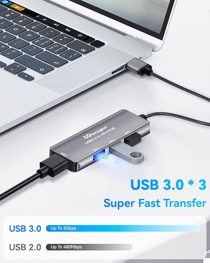 USB to hdmi Adapter for Monitor,USB HUB with HDMI USB HDMI HUB.hdmi to USB Adapter(USB3.0 to HDMI with 3*USB3.0)