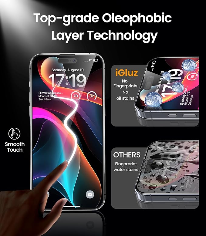 iGluz 4 Pack for iPhone 15 Pro Max Screen Protector with 2-Pack Camera Lens Protector[99.99%HD Clear][9H Tempered Glass][Bubble Free][Easy Installation][Smooth Touch][Anti-fingerprint],4+2 Protection