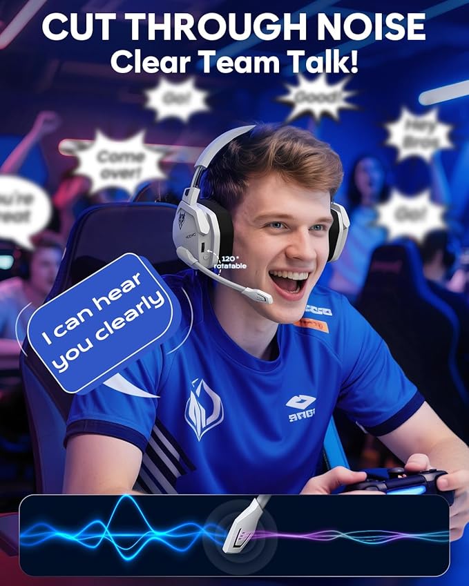 NUBWO Wireless Gaming Headset with Mic for Ps5 Ps4 PC, Zero Interference, 100-Hour Battery All-Day Play, 23ms Sync for Fortnite & Call of Duty/FPS Gamers, Triple Mode All Devices Compatible - White