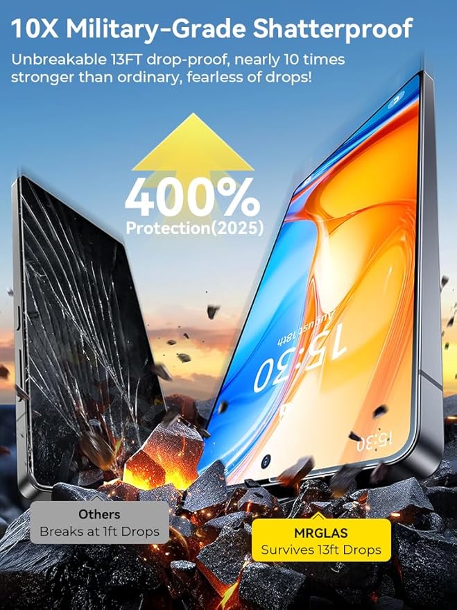 MRGLAS 2+2 Packs for Samsung Galaxy S25 Edge Screen Protector 6.7'' with Camera Lens Protector [Auto-Dust Removal] [100% Fingerprint Unlock] HD 9H Tempered Glass 10X Military Protection, Zero-Bubble