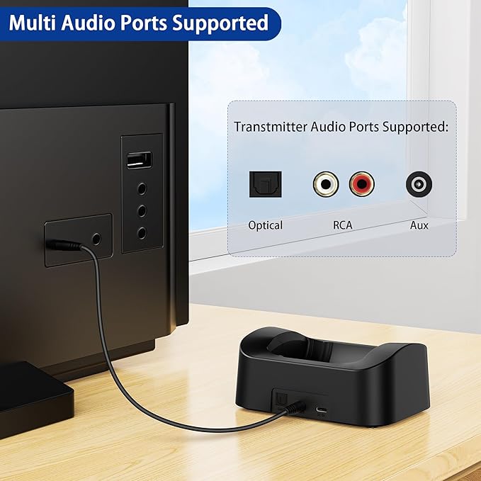 BESIGN BTH02 Wireless Headphones for TV Watching with Bluetooth Transmitter Charging Dock, TV Headphones Wireless for Seniors, Bluetooth Headsets, 100ft Range No Audio Delay