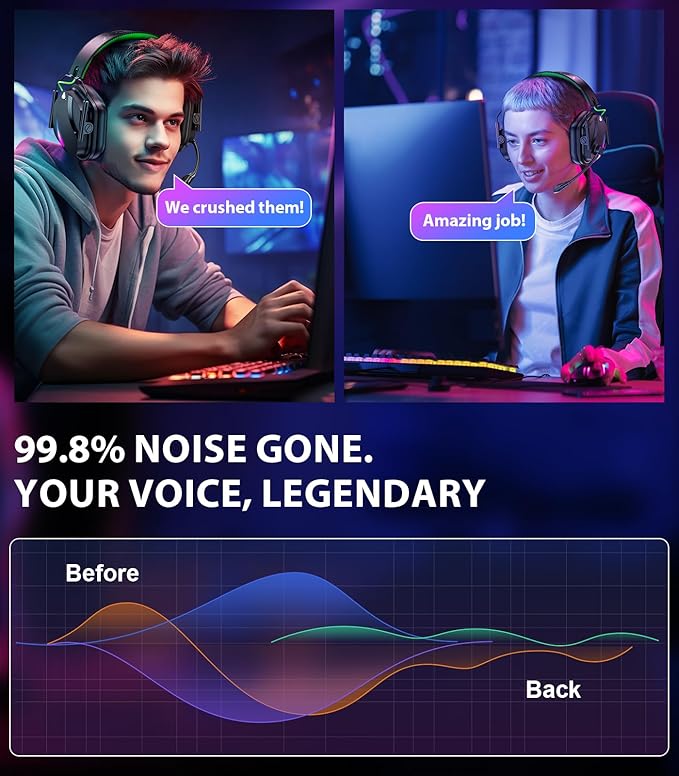 HW12 Wireless Gaming Headset with Microphone 2.4GHz Bluetooth Gaming Headphones Wireless of Duty/FPS Gamers,50Hr Battery Life Gamer Headset for PS5, PS4, PC, Switch, Mac