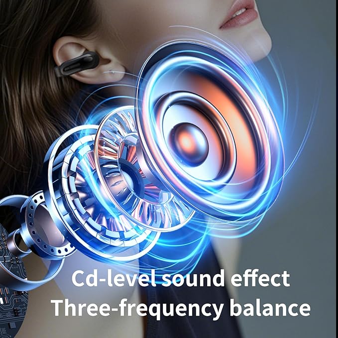 Open Ear Earbuds,Bluetooth 5.4Wireless Headphones,Lightweight Comfort Clip-On Earbuds with Mic for Clear Calls,36H Playtime,Touch Control,IPX5 Waterproof,Fit for Running Cycling Glasses Wearers