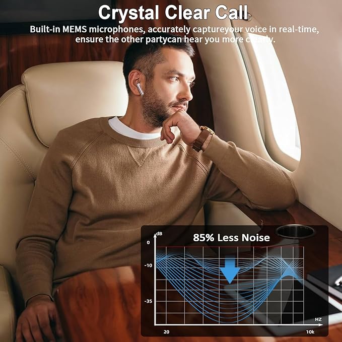 Wireless Earbuds Bluetooth 5.4 with 4 ENC Microphones, 30H Playtime USB-C Charging Case, Hi-Fi Stereo Sound, IP7 Waterproof & Ultra-Mini 3g Design for iPhone Android Gym Running, 2025 Upgraded