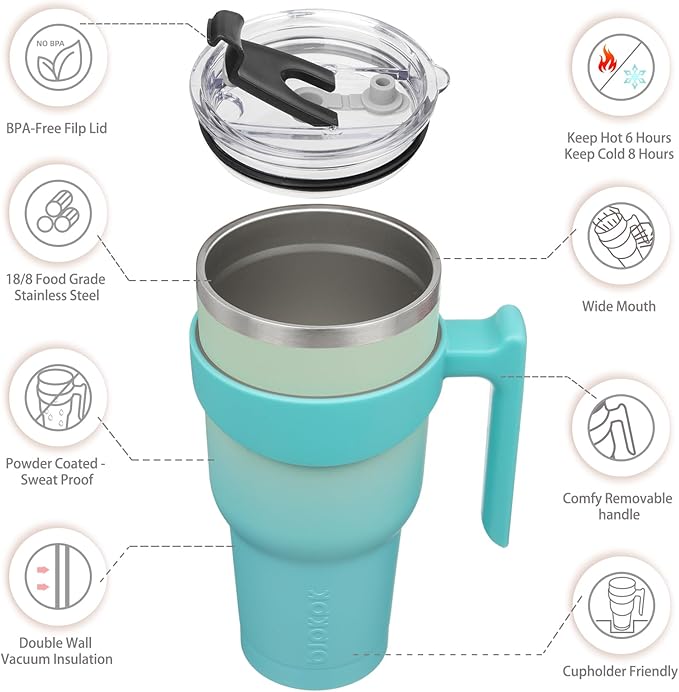 BJPKPK 40 oz Stainless Steel Insulated Tumbler Cups With Handle And Straw And Lid,Mint