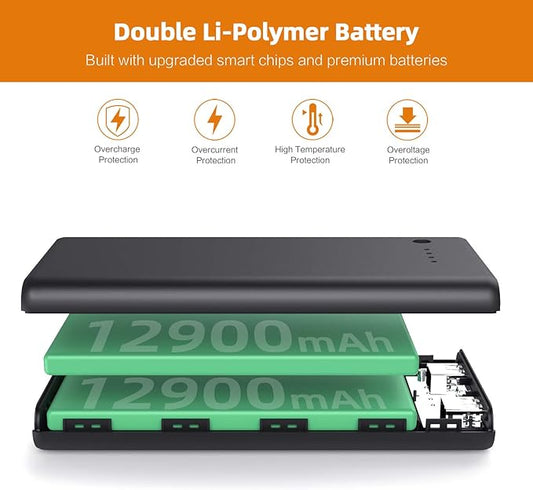 Portable Charger Power Bank 25800mAh Huge Capacity External Battery Pack,Dual Output High Speed Charging Power bank with 4 LED Indicator Compatible With iPhone 16/15/14/13/12,Samsung Android Phone etc