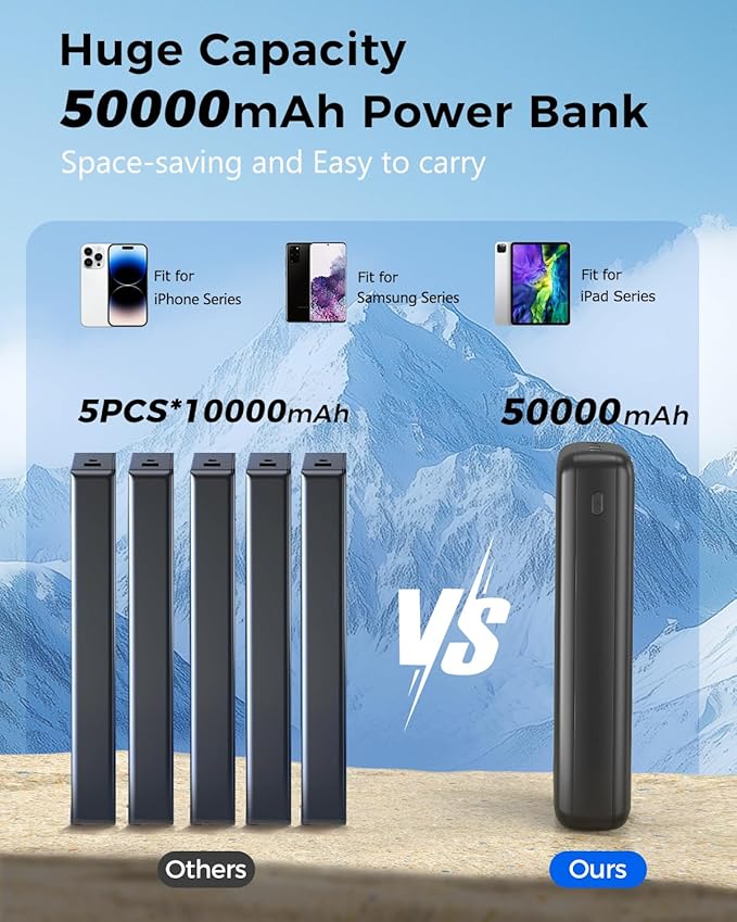 Portable Charger Power Bank 50000mAh Portable Phone Charger, PD 22.5W Fast Charging Powerbank Built in Cable, 5 Output 3 Input USB C LED Display for iPhone 16 15 14 13 Samsung Android iPad