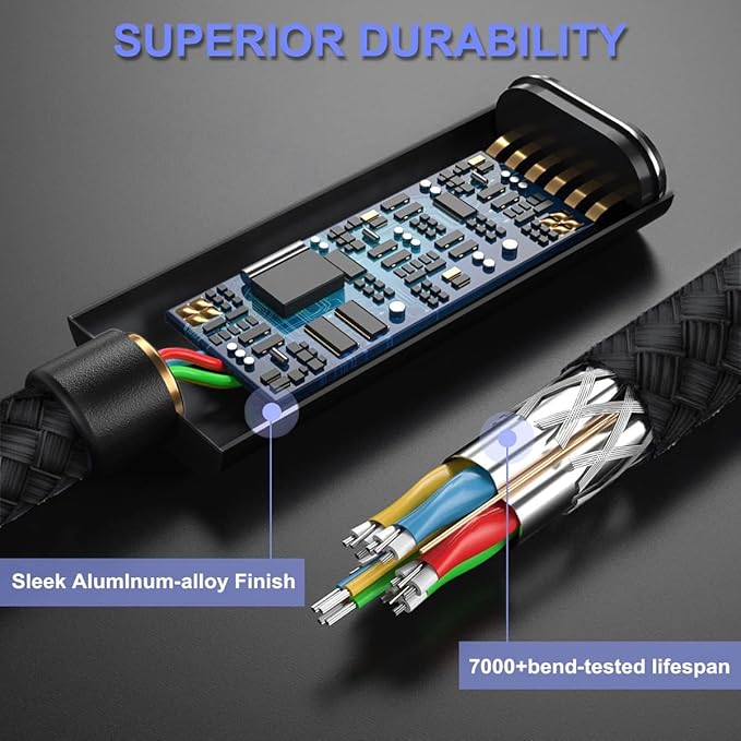 Basesailor USB 3.0 to USB C Adapter 3.3FT 2Pack,USBC Female to A Male Cable,5Gbps 3.1 Type C Charger Connector for Apple iPhone 17 16 16e 15 Pro Max,iPad Air Mini 7,Samsung Galaxy S25 S24 S23 S22 S21