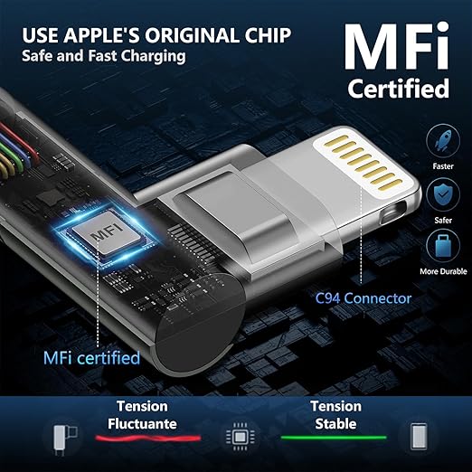 90 Degree iPhone Charger 6FT [Apple MFi Certified] 3Pack USB C to Lightning Cable Fast Charging Cord 6Feet Nylon Braided USB Type C to Lightning Cable for iPhone 14/13/12/11/Pro/Max/Plus/8/7/6/5S/iPad