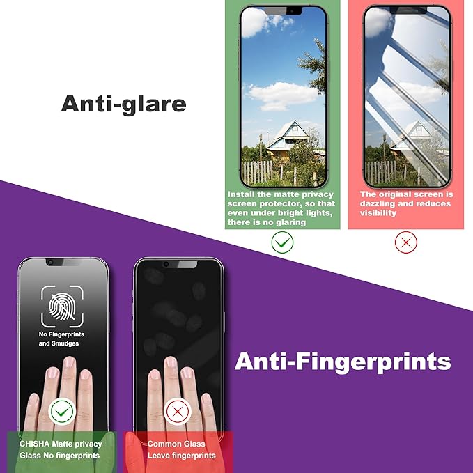 2 Pack Matte Privacy Screen Protector for iPhone 16e/iPhone 14/iPhone 13 Pro/iPhone 13, 9H Tempered Glass, Full Cover, Anti-Fingerprint, Auto Dust-Elimination, No Bubble, Easy Installation