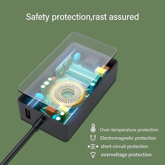 44W 15V 2.58A Surface Pro AC Laptop Charger fit for Microsoft Surface Pro 3 Pro 4 Pro 5 Pro 6, Laptop 2/1, Go 2/3 Surface Book 1/2 Model 1625 1800 Power Adapter with 5V 1A USB Charging Port